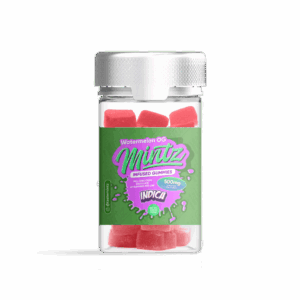 Potential Benefits of Using CBD Gummies